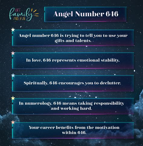 646 angel number|angel numbers chart.
